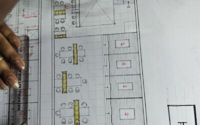 Pentingnya Perencanaan Anggaran Sebelum Memulai Bangun Rumah Impian